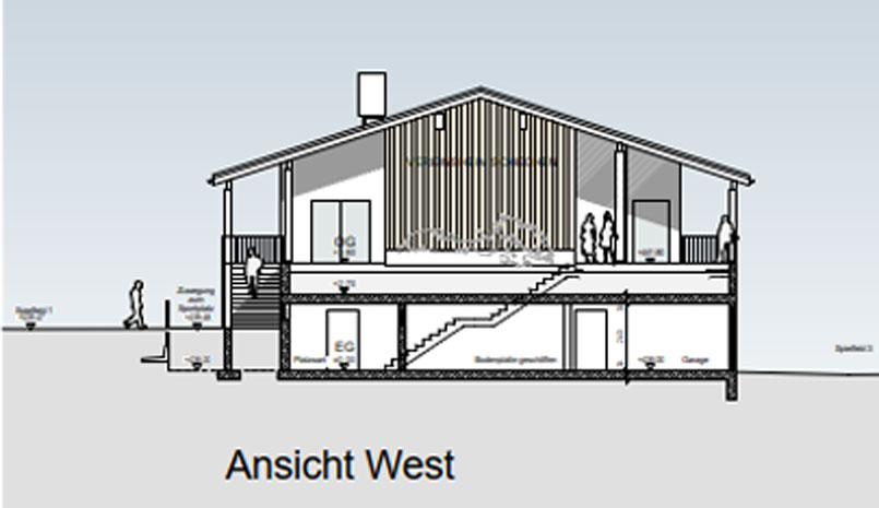 cad-planer-schechen1_n Visualisierung einer nachhaltigen Landschaftsplanung in Schechen.